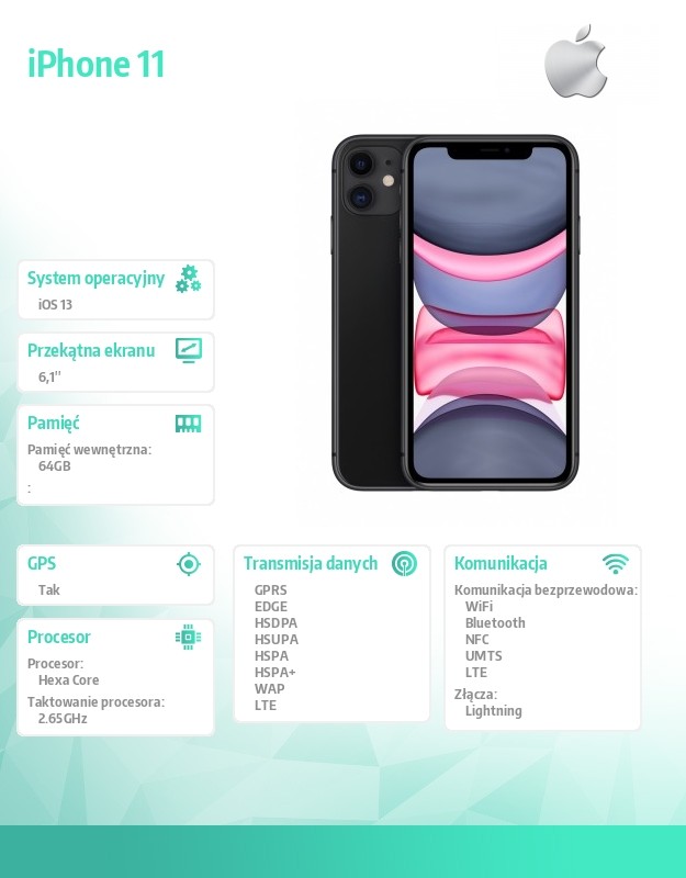 iPhone 11 64GB Czarny