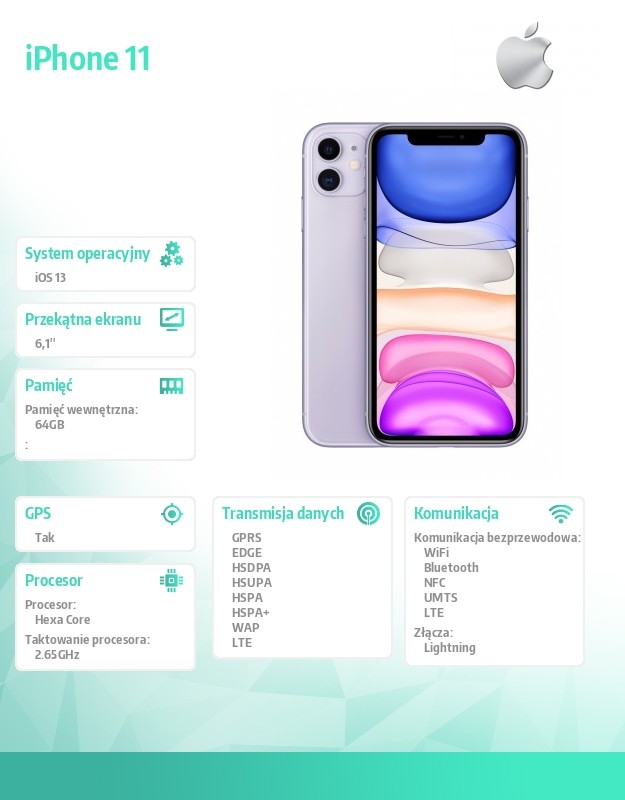 iPhone11 64GB Fioletowy